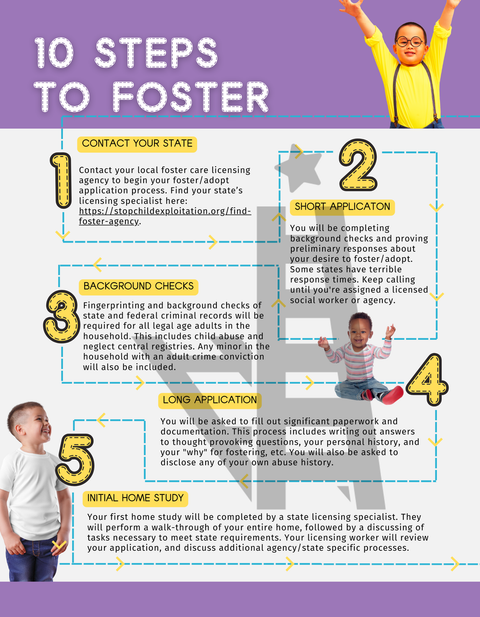 Foster or Adopt? How to Know You Are Ready | Guide | Printed