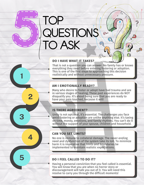 Foster or Adopt? How to Know You Are Ready | Guide | Printed