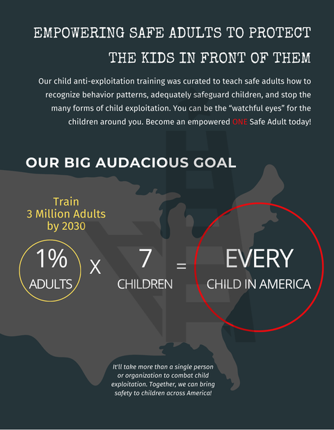 Safeguarding Children: One Safe Adult Solution | Guide | License to Use