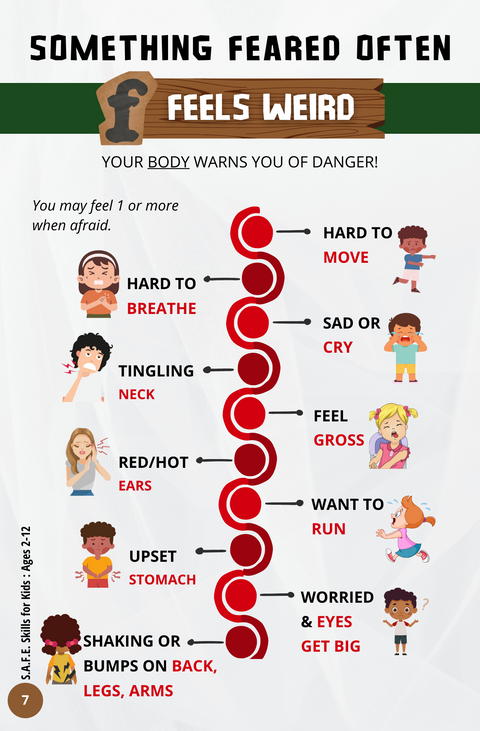 You Are Worth It! | Safe Skills for Kids & Teens | Printed