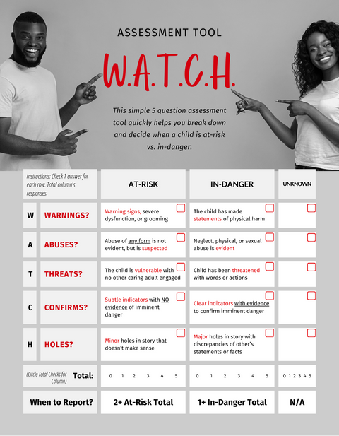 Watch Assessment to Safeguard Children | Guide | License to Use